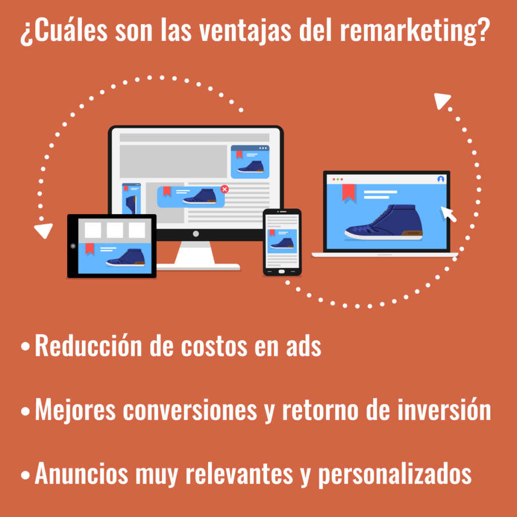 Ventajas del remarketing